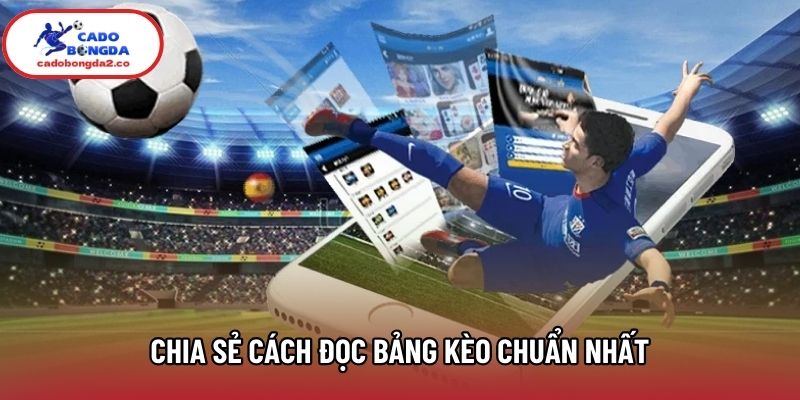 Chia sẻ cách đọc bảng kèo chuẩn nhất Chia sẻ cách đọc bảng kèo chuẩn nhất